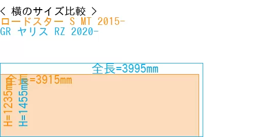 #ロードスター S MT 2015- + GR ヤリス RZ 2020-